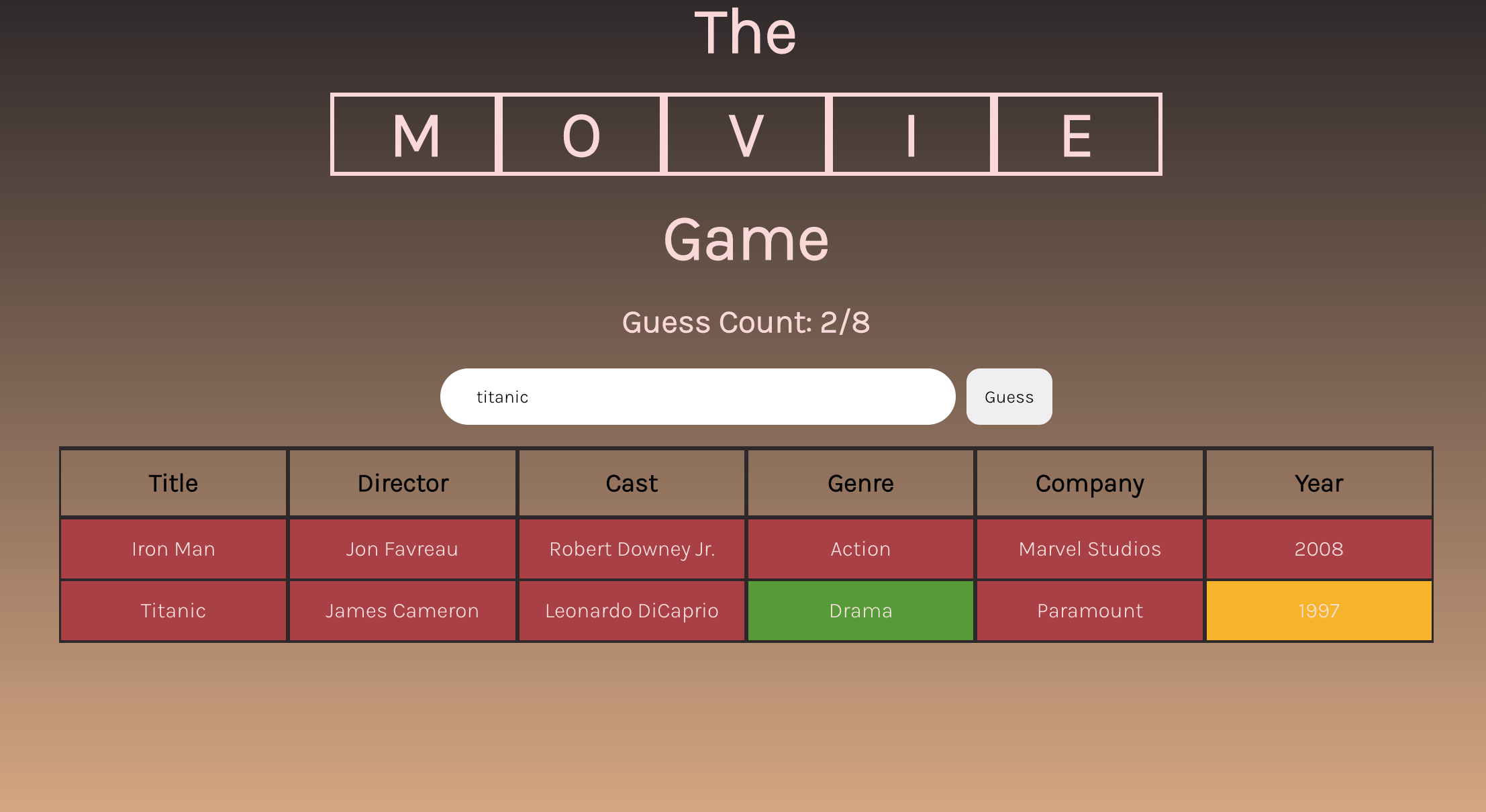 photo of the movie guessing game application